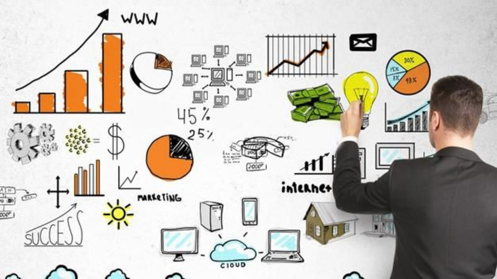 INTEGRAÇÃO ENTRE PLANEJAMENTO ESTRATÉGICO E FINANCEIRO PARA MAXIMIZAR RESULTADOS